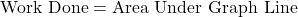 \text{Work Done} = \text{Area Under Graph Line}