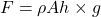 F = \rho A h \times g