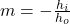 m=-\frac{h_i}{h_o}