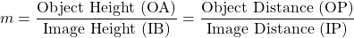 m=\dfrac{\text{Object Height (OA)}}{\text{Image Height (IB)}}= \dfrac{\text{Object Distance (OP)}}{\text{Image Distance (IP)}​}