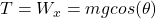 T = W_x = mg cos (\theta)