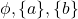 \phi, \{a\}, \{b\}