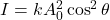 I = k A_0^2 \cos^2 \theta