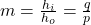 m = \frac{h_i}{h_o} = \frac{q}{p}