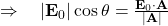 \Rightarrow \quad |\mathbf{E}_0| \cos \theta = \frac{\mathbf{E}_0 \cdot \mathbf{A}}{|\mathbf{A}|} \tag{2}