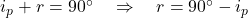 i_p + r = 90^\circ \quad \Rightarrow \quad r = 90^\circ - i_p 