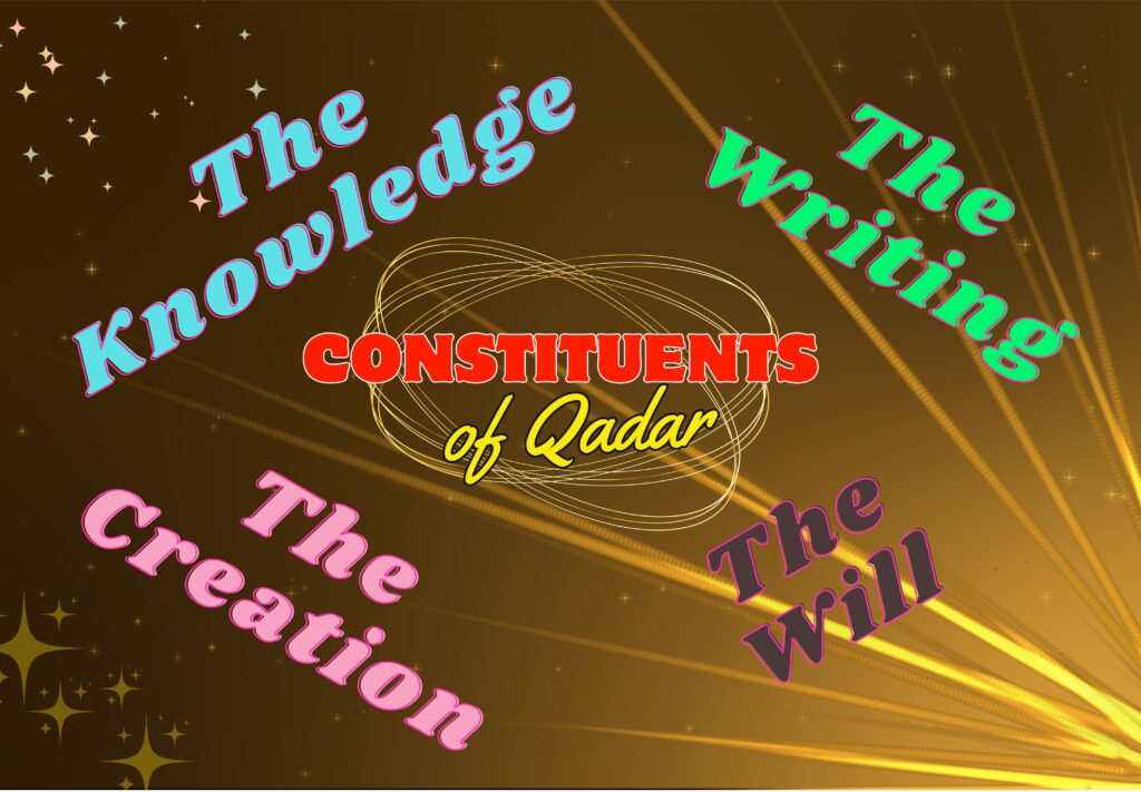 Graphical representation of the “Constituents of Qadar” including “The Knowledge,” “The Writing,” “The Will,” and “The Creation” against a radiant golden background.