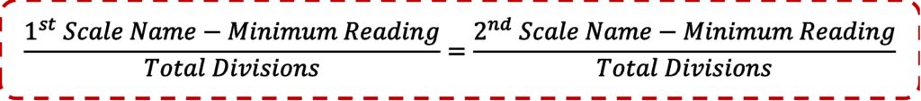 3 Temperature Measuring Scales - Conversion Formula