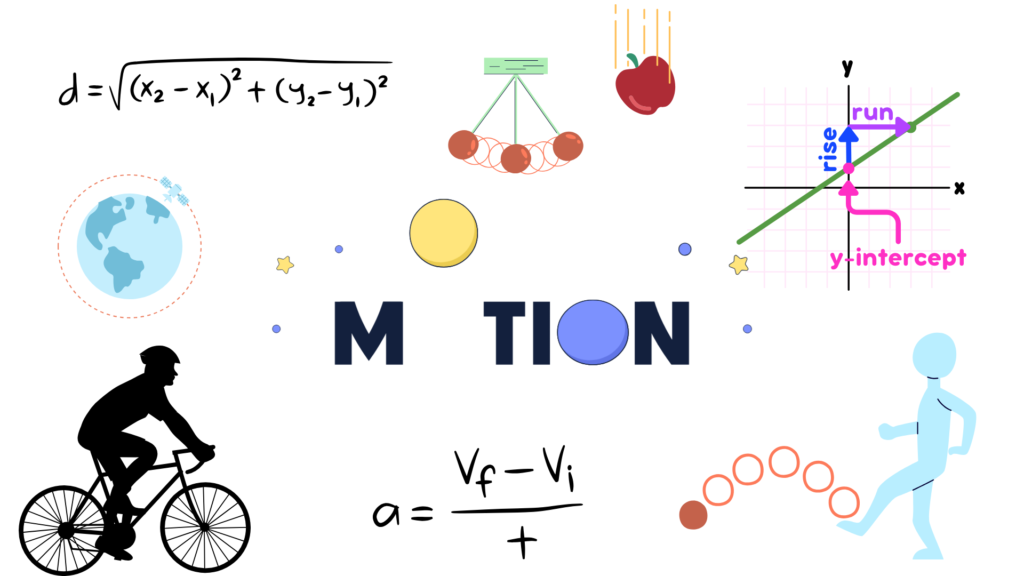 Kinematics - The Study of Motion or Moving Objects