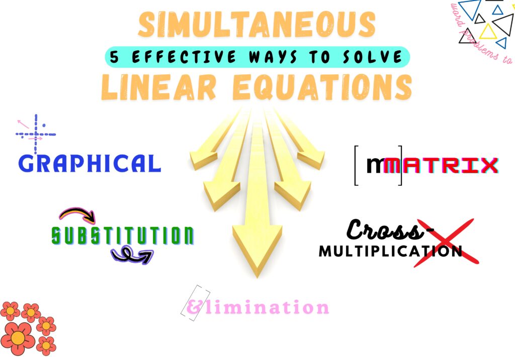 5 Effective Ways to Solve Simultaneous Linear Equations (SLEs)