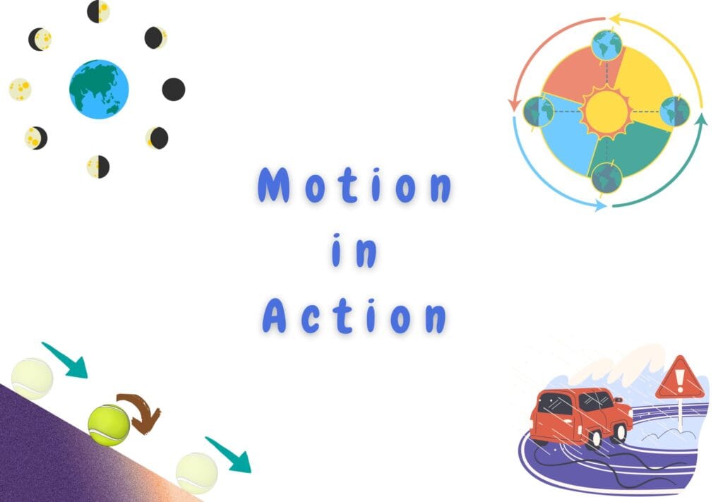 Simple Illustration, Exhibiting Every Object in a State of Motion