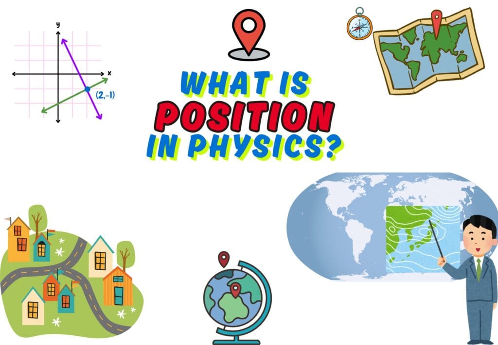 What is Position in Physics? Position in Real Life