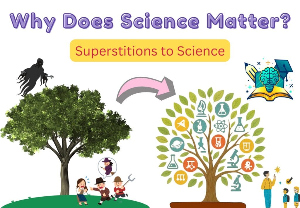Why Does Science Matter? | Superstitions to Science