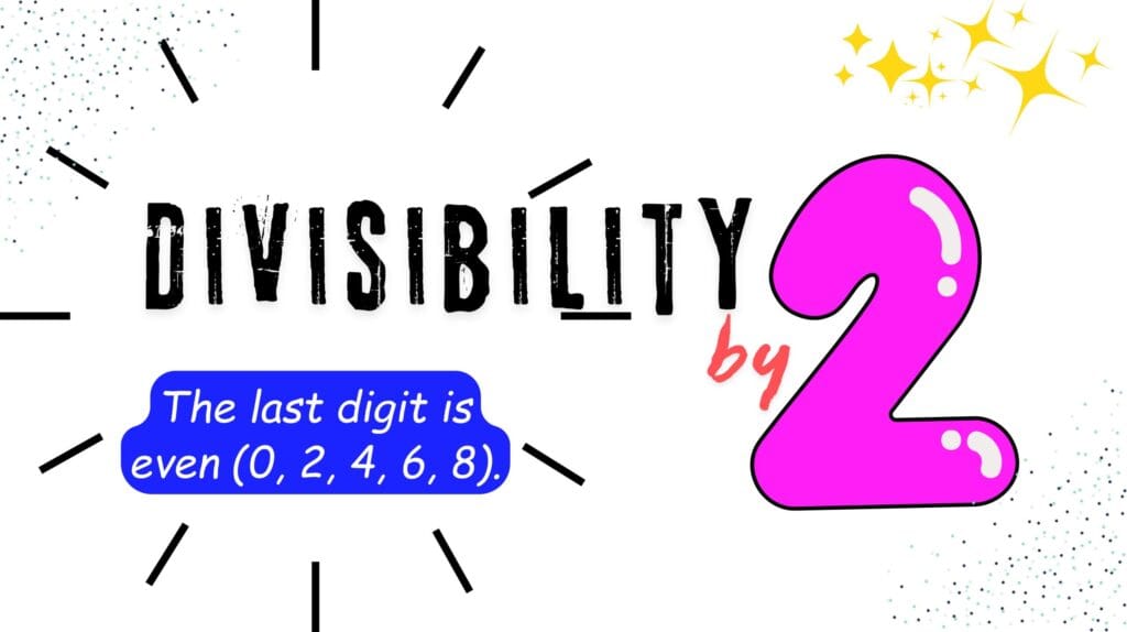 Divisibility by 2 | Rule Illustration