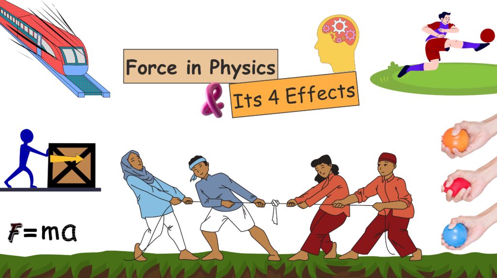 Force in Physics and Its 4 Effects