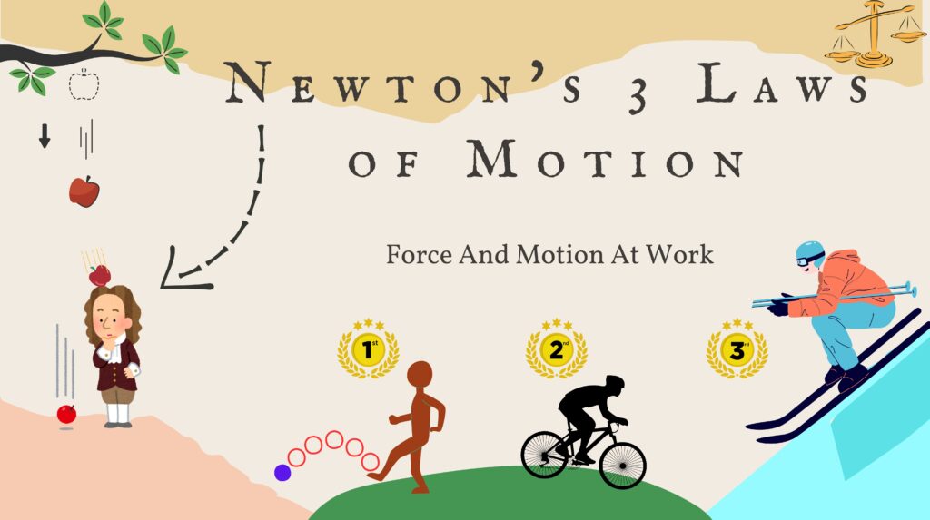 Newton's 3 Laws of Motion