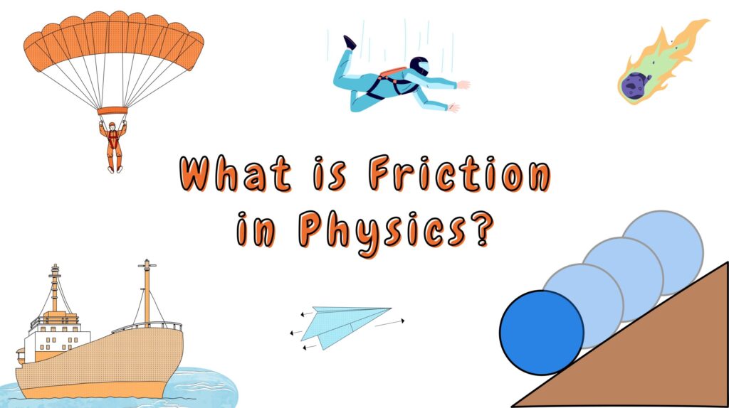 What is Friction in Physics? | Rolling, Drag, Water Resistance