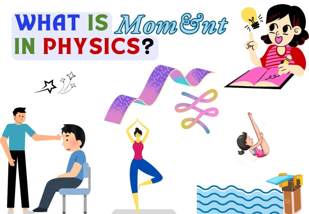 What is Moment in Physics?