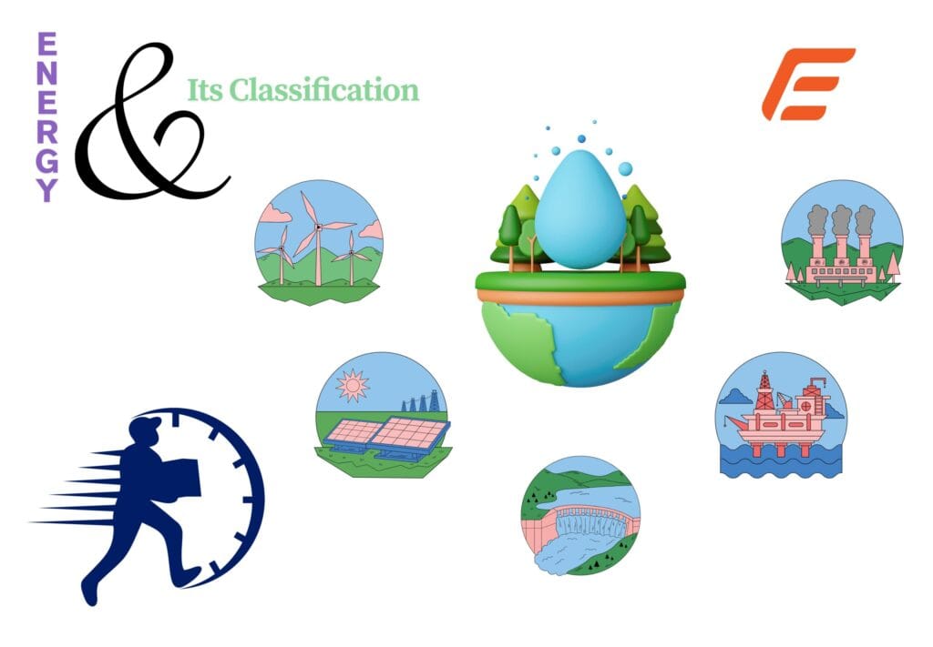 Energy and Its Classification in Physics