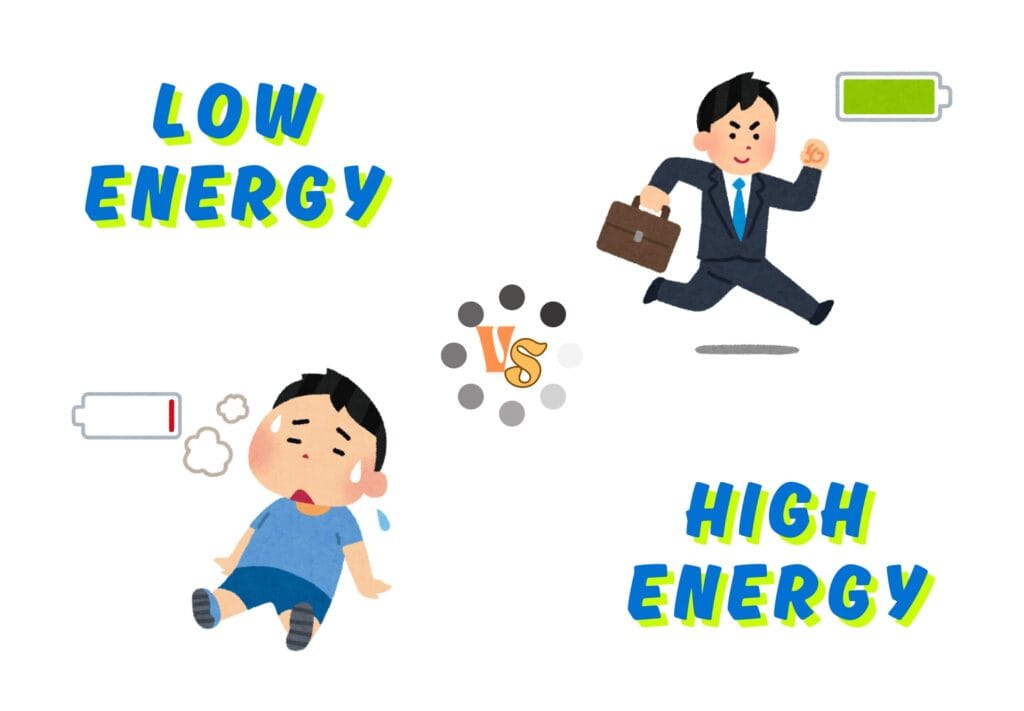 The Ability to Do Work - Low Energy vs High Energy