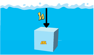 Pressure in Liquids