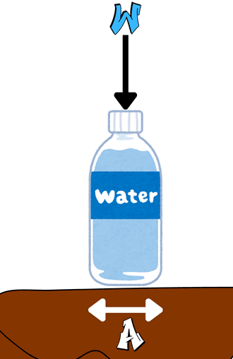 Pressure in Solids