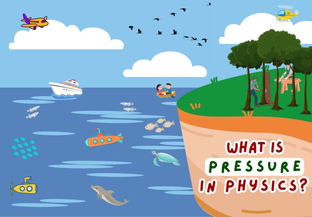 What is Pressure in Physics - Real Life