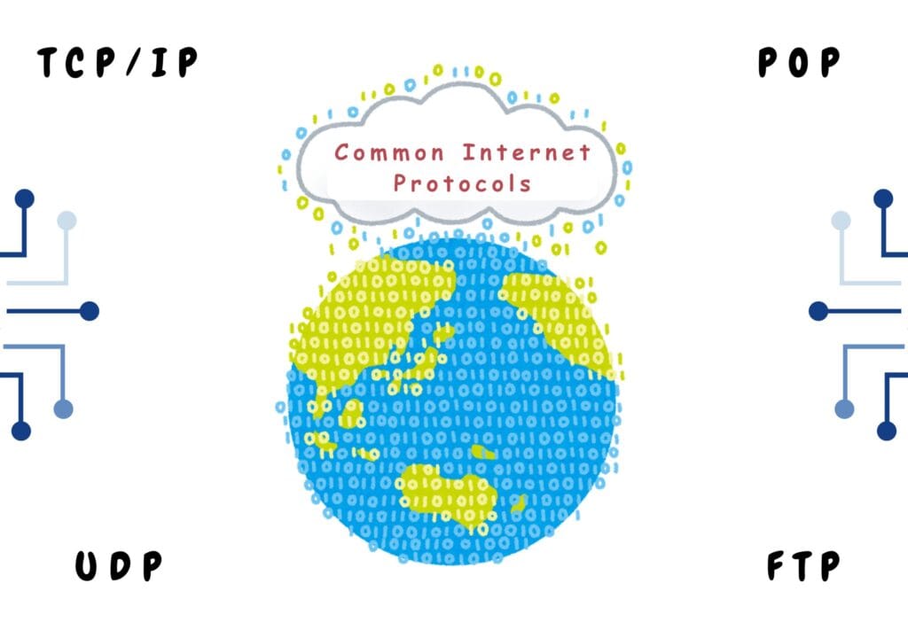 08 - 4 Common Internet Protocols - Illustration