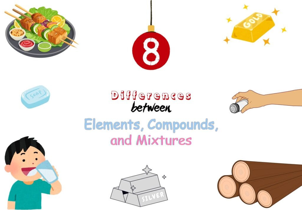 8 Differences of Elements vs Compounds vs Mixtures - Cover