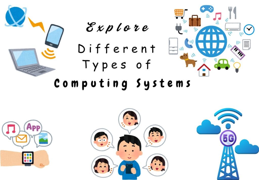 Explore Different Types of Computing Systems