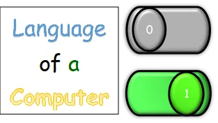 Language of a Computer Illustration of Switches - ON and OFF