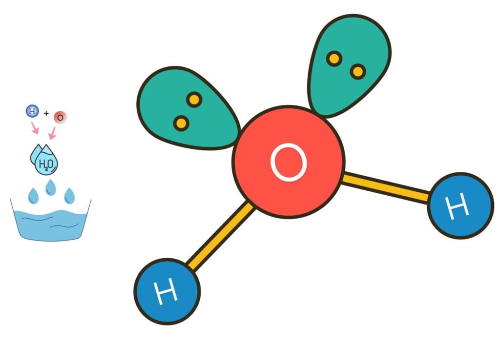 Structure of Water (H2O) - Molecular Compound