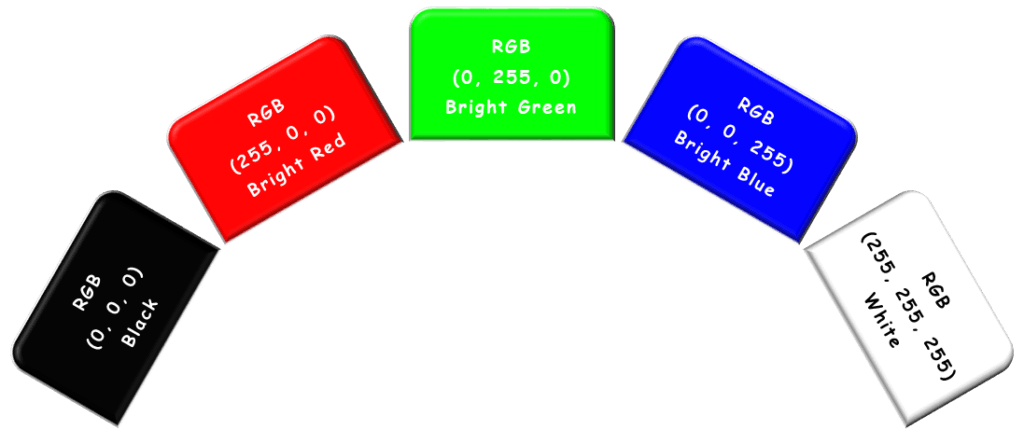 03 - 5 RGB Colour Pallets | Black-Bright Red-Bright Green-Bright Blue-White