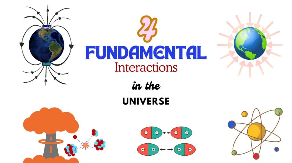 4 Fundamental Interactions in the Universe