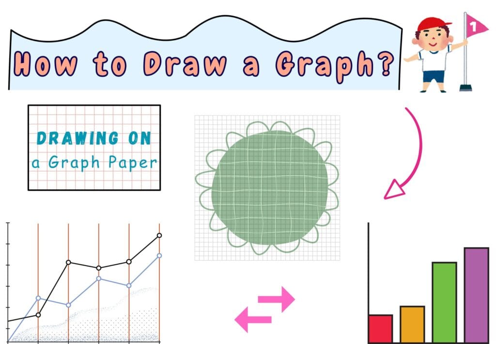 How to Draw a Graph? | Illustration of Drawing a Graph on a Graph Paper