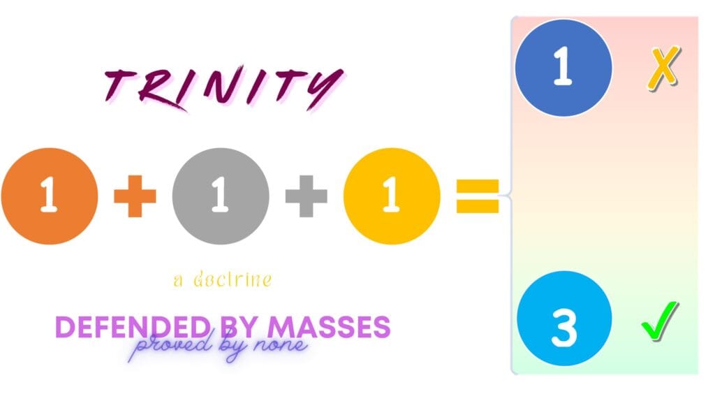 18 - A Mathematical Illustration of Trinity