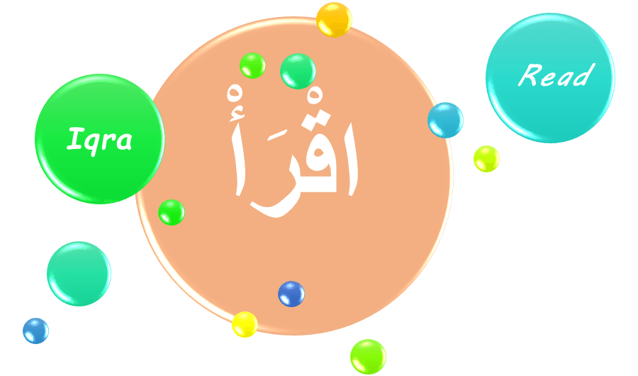 19 - Illustration of the Word 'Iqra' - The Beginning of al-Qur'an