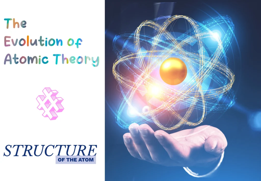 The Evolution of Atomic Theory _ Structure of the Atom (2)
