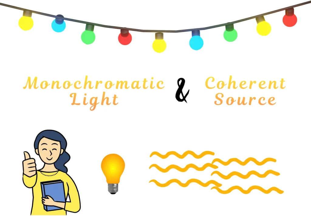 Illustration of 2 Important Terms in Light _ Monochromatic Light and Coherent Source