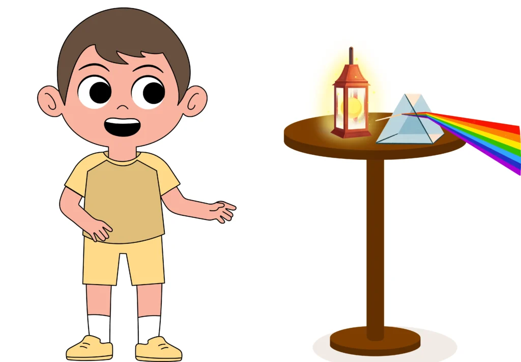 What is a Prism? _ Understanding Refraction through a Prism and the Dispersion of Light
